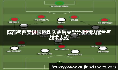 成都与西安极限运动队赛后复盘分析团队配合与战术表现